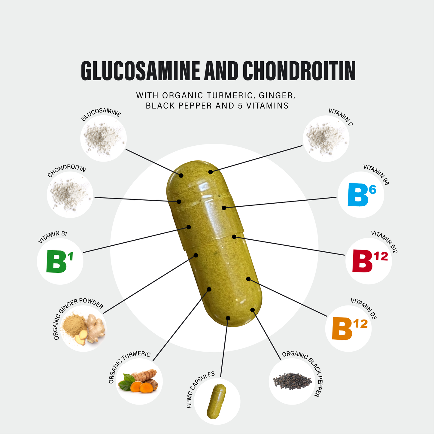 Glucosamine and Chondroitin + 5 Vitamins