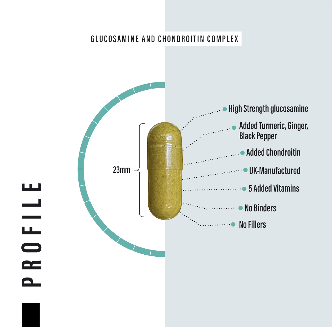 Glucosamine and Chondroitin + 5 Vitamins