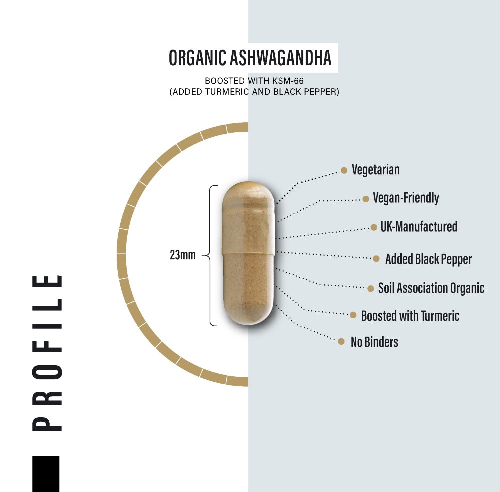 High Strength Organic Ashwagandha Capsules - 2400mg per serving