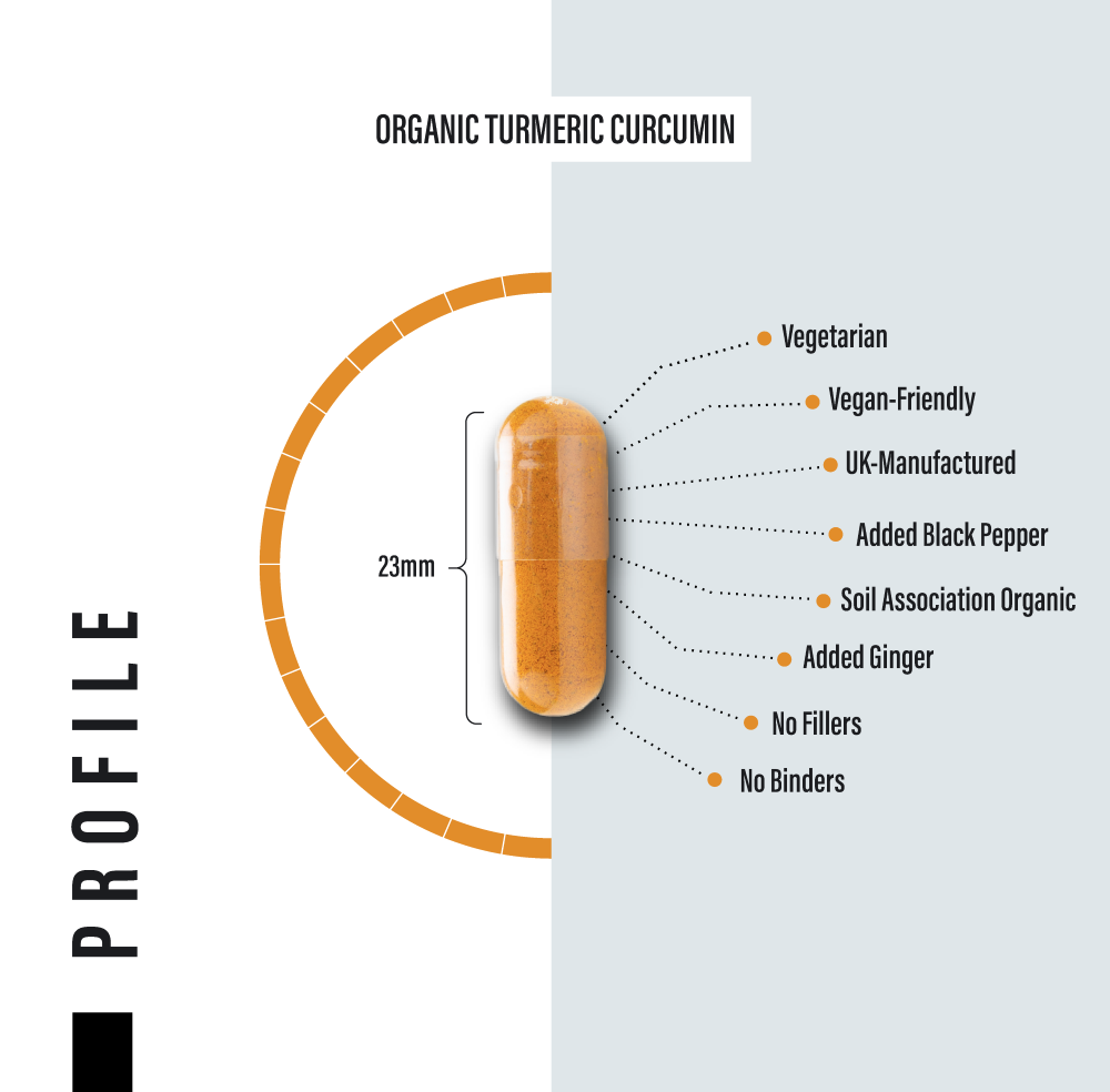 Organic Turmeric with Ginger & Black Pepper