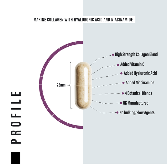 Marine Collagen for Women