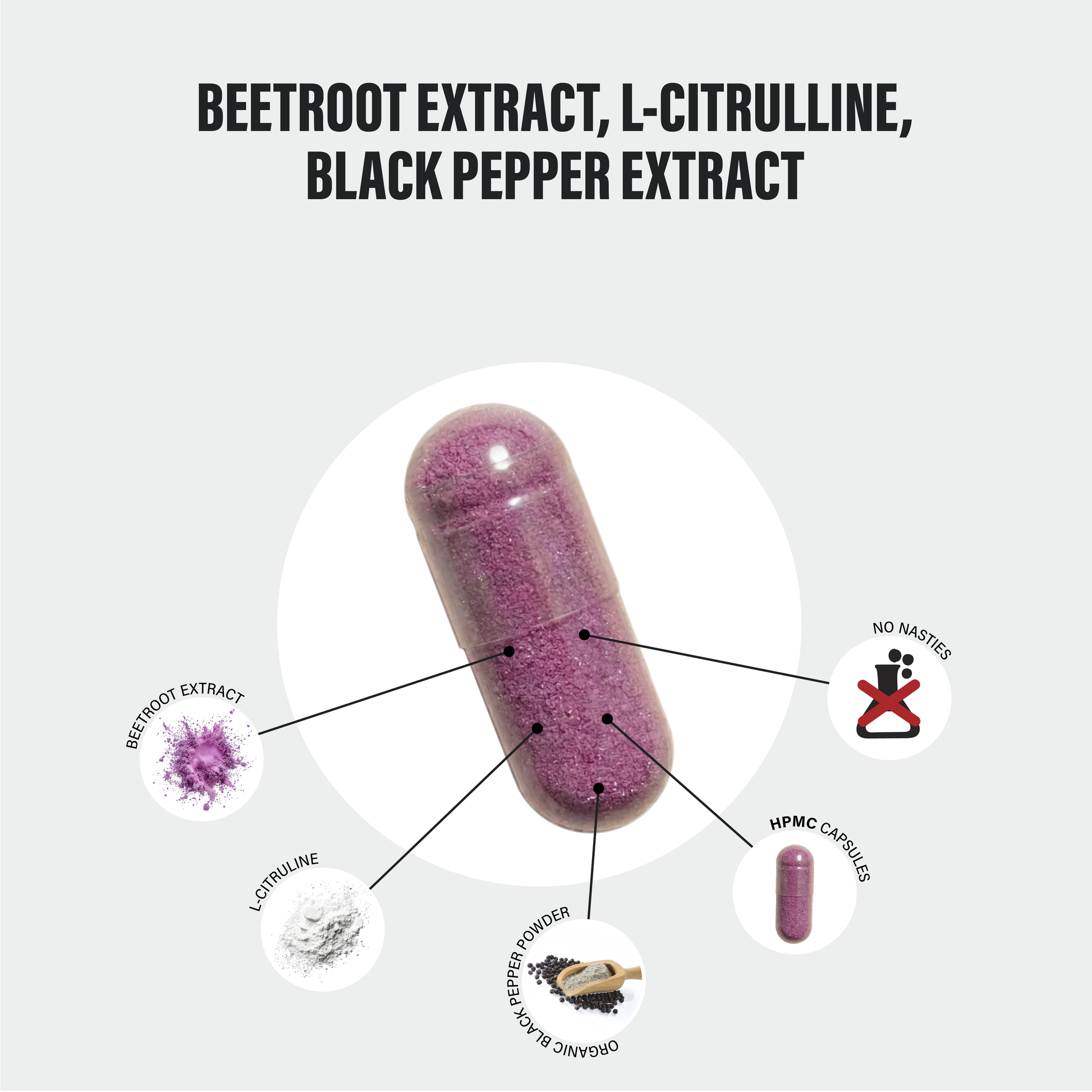 Beetroot Extract Capsules - 32,500mg - 6% Nitrates
