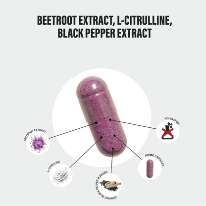 Beetroot Extract Capsules - 32,500mg - 6% Nitrates