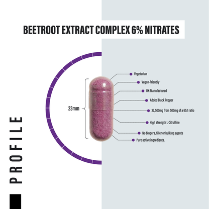 Beetroot Extract Capsules - 32,500mg - 6% Nitrates