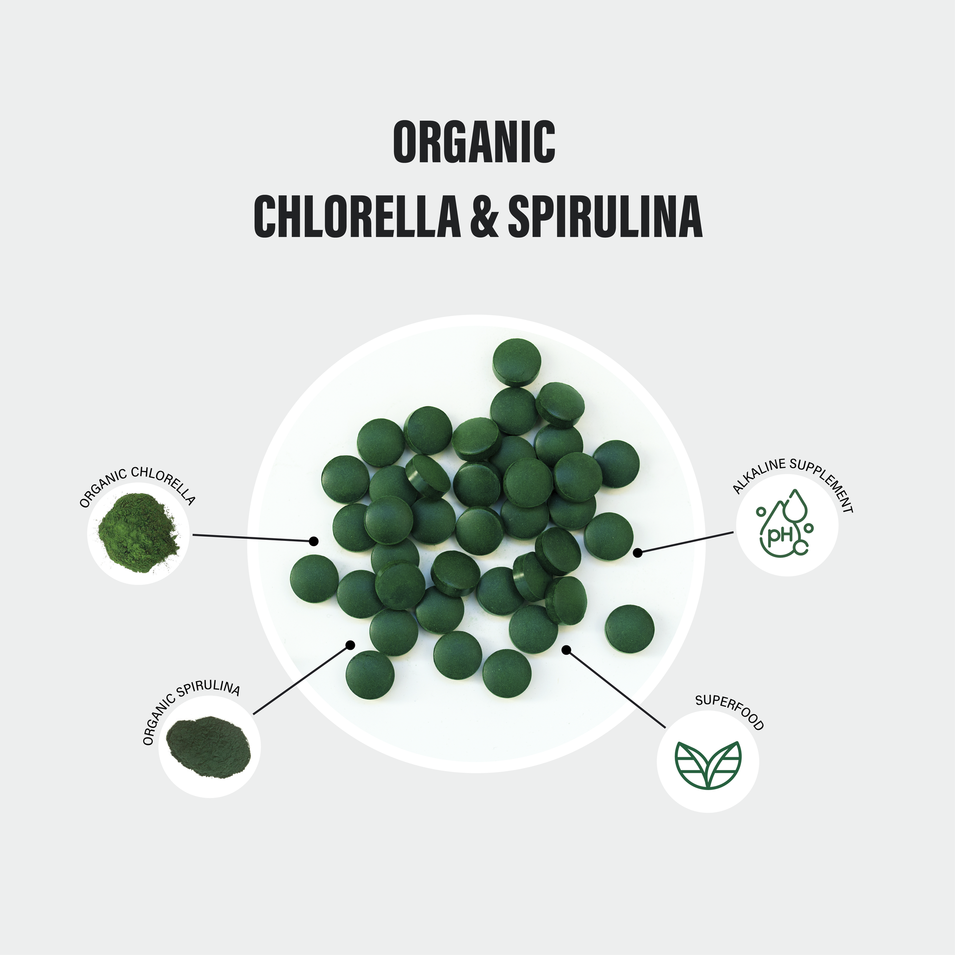 High Strength Organic Chlorella and Spirulina Tablets- 2500mg