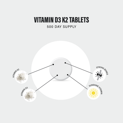 Vitamin D3 4,000iu + K2