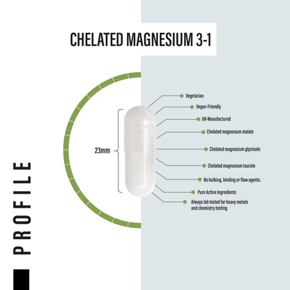 Chelated Magnesium 3 in 1  Complex + Fully Reacted Vitamin B6  as P-5-P
