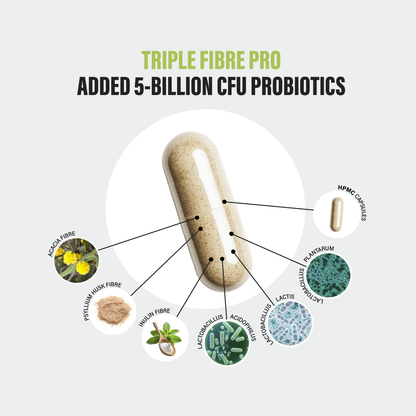 Triple FibrePro - Daily Fibre & Probiotic Complex