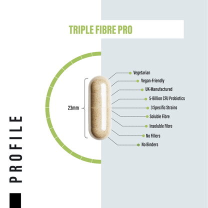 Triple FibrePro - Daily Fibre & Probiotic Complex