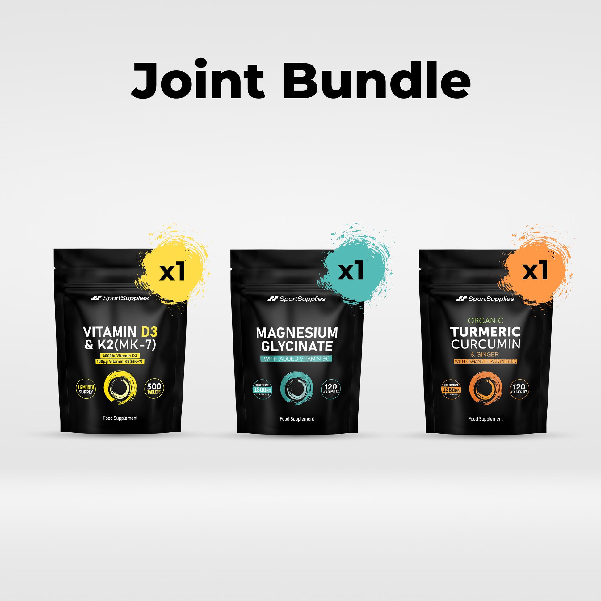 Joint Bundle