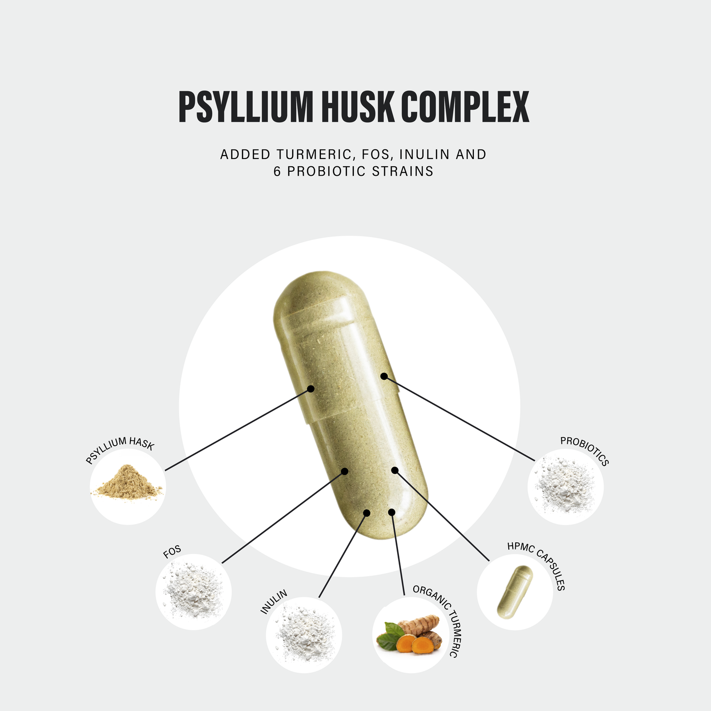 Psyllium Husk Triple Fibre Supplement + 6 Probiotic Strains - 10,000mg