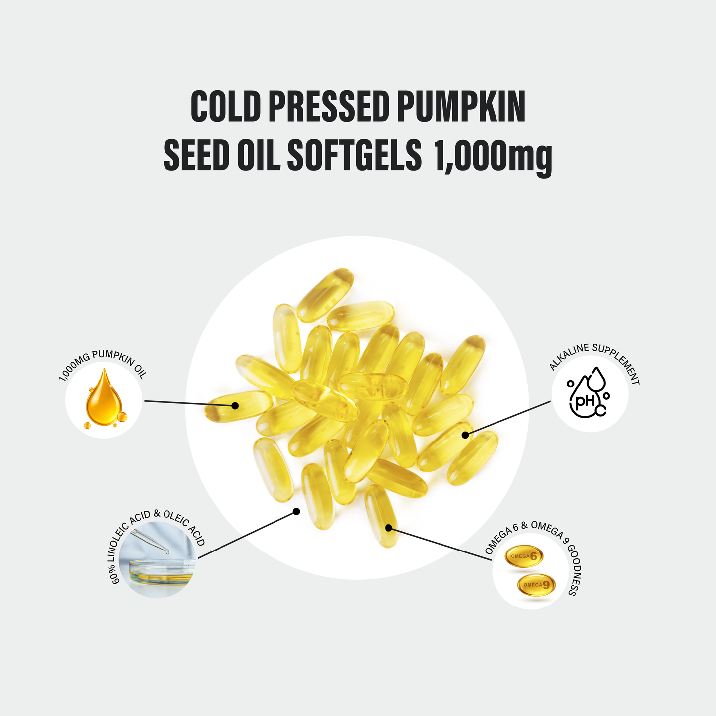 High Strength Pumpkin Seed Oil - 3,000mg per serving