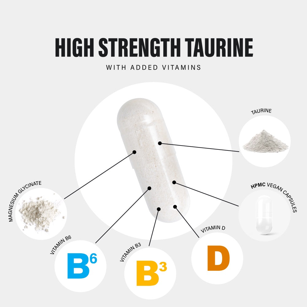 High Strength Clean Taurine Supplement - 1500mg per serving