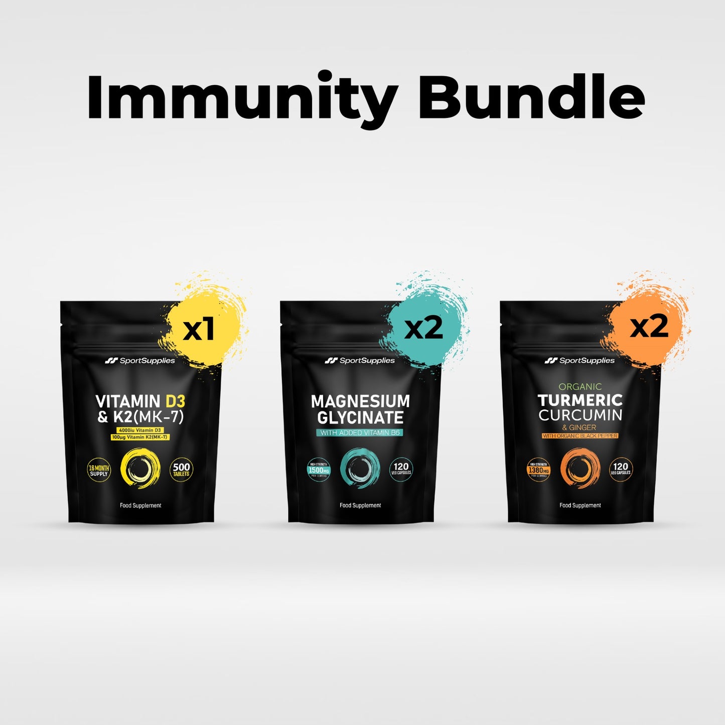 Immunity Bundle