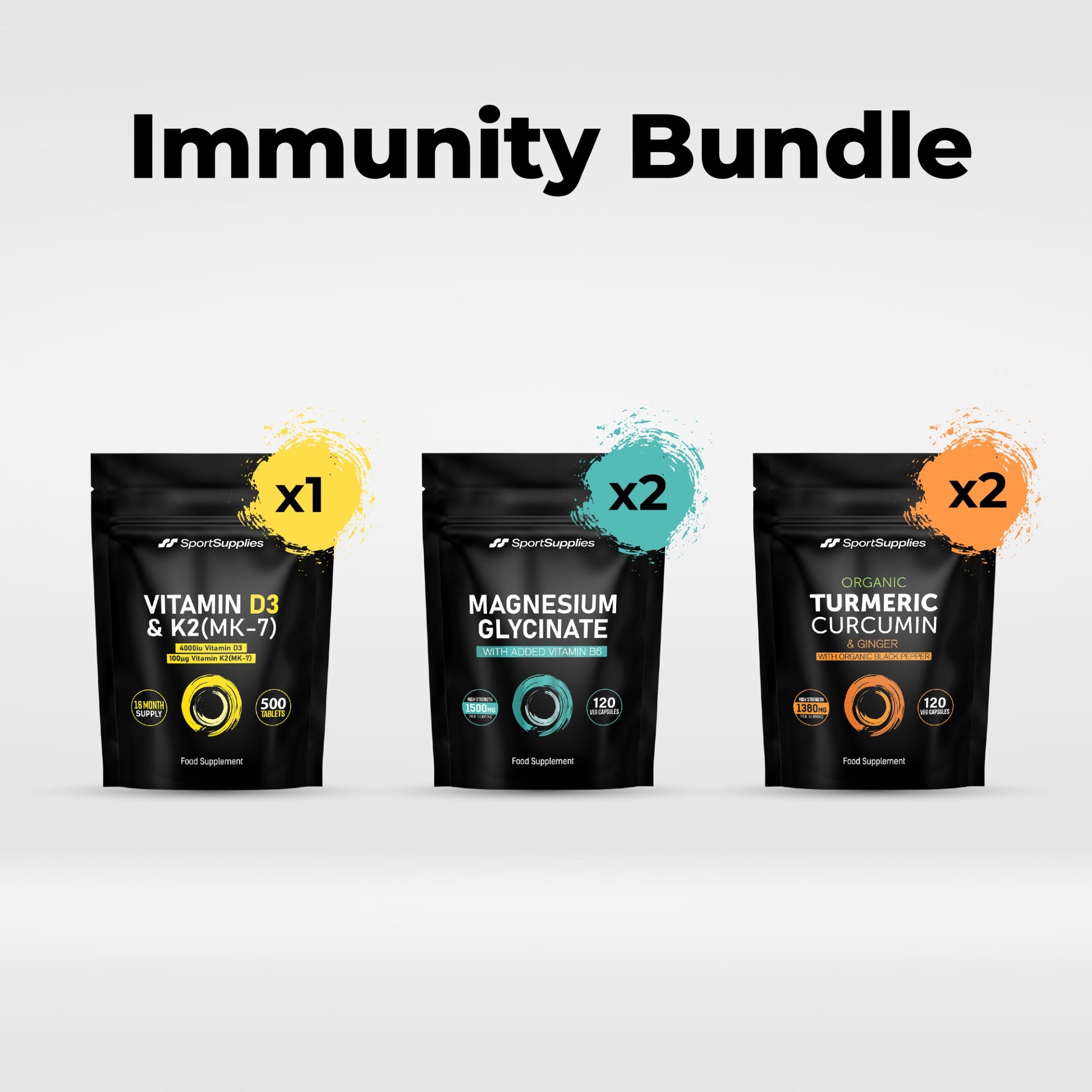 Immunity Bundle